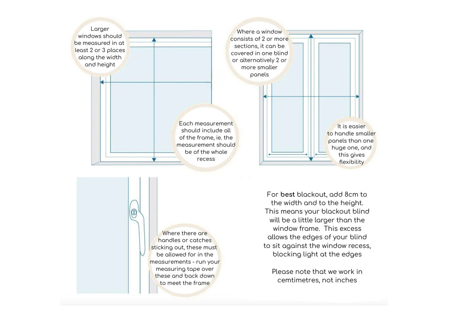 Visual guide showing how to measure the dinmensions for your blind