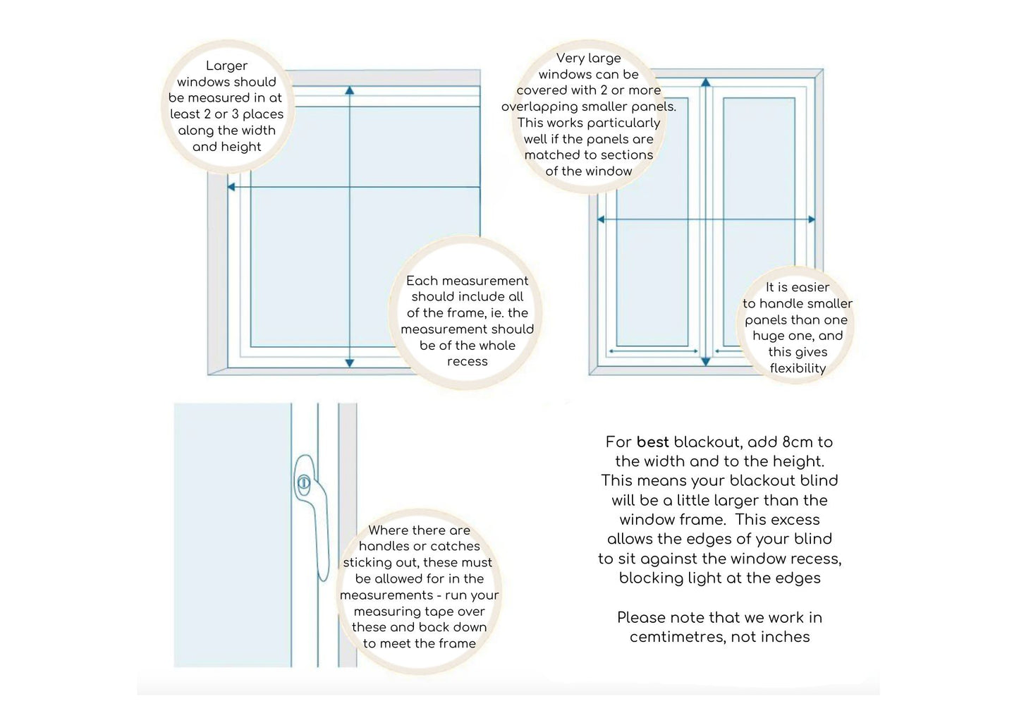 Visual guide showing how to measure the dinmensions for your blind