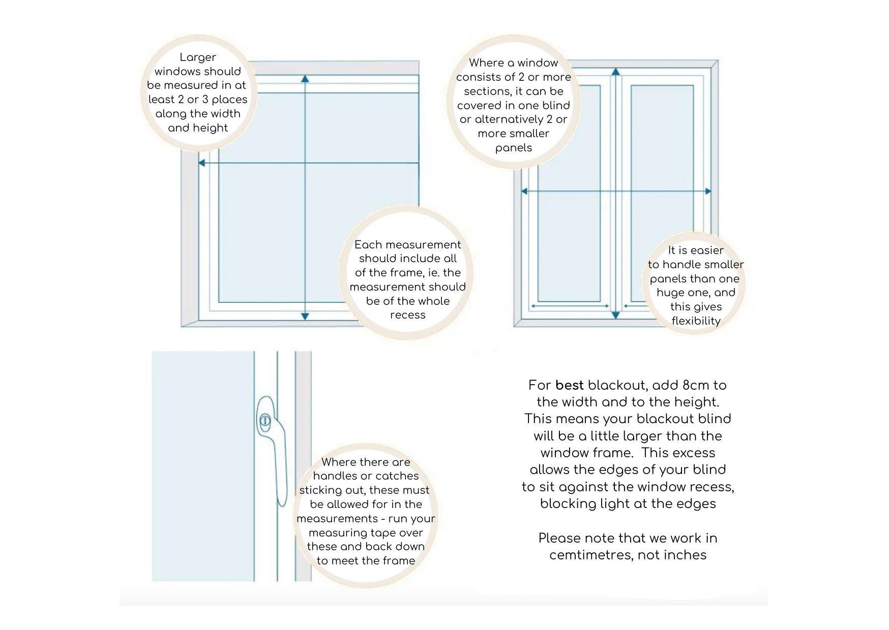 Visual guide showing how to measure the dinmensions for your blind
